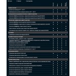 Піч пароконвекційна Unox XFT133 Піч пароконвекційна Unox XFT133